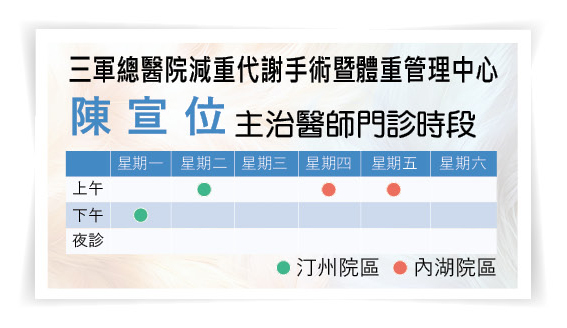 三軍醫訊NO257陳宣位醫師門診時段